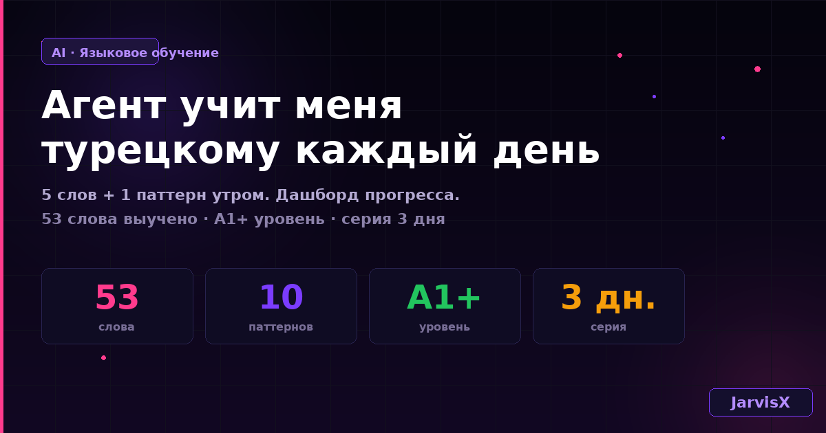 Я попросил агента учить меня турецкому — он сделал дашборд прогресса